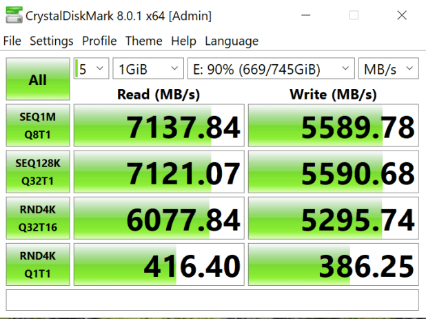 Đánh giá SSD Intel Optane DC P5800X PCIe 4 NVME  - Hoàn hảo về tốc độ, IOPS và độ trễ thấp