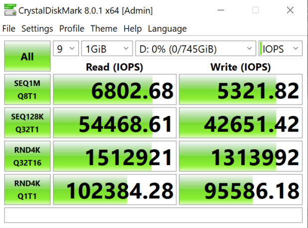 Đánh giá SSD Intel Optane DC P5800X PCIe 4 NVME  - Hoàn hảo về tốc độ, IOPS và độ trễ thấp
