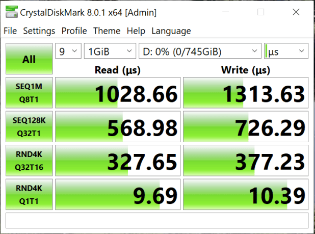 Đánh giá SSD Intel Optane DC P5800X PCIe 4 NVME  - Hoàn hảo về tốc độ, IOPS và độ trễ thấp