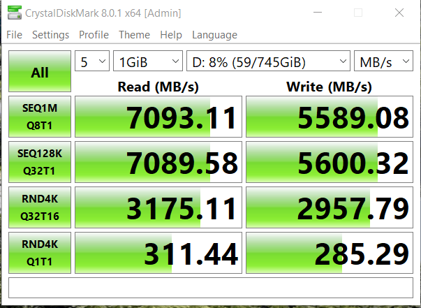 Đánh giá SSD Intel Optane DC P5800X PCIe 4 NVME  - Hoàn hảo về tốc độ, IOPS và độ trễ thấp