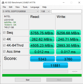 Đánh giá SSD Intel Optane DC P5800X PCIe 4 NVME  - Hoàn hảo về tốc độ, IOPS và độ trễ thấp