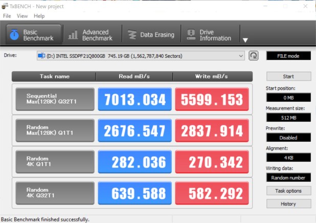 Đánh giá SSD Intel Optane DC P5800X PCIe 4 NVME  - Hoàn hảo về tốc độ, IOPS và độ trễ thấp