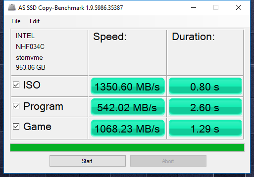 Đánh giá SSD Intel SSD 660P M.2 NVMe  (1TB)
