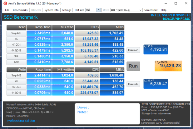 Đánh giá SSD Intel SSD 660P M.2 NVMe  (1TB)