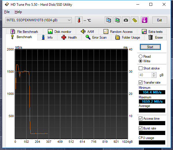 Đánh giá SSD Intel SSD 660P M.2 NVMe  (1TB)