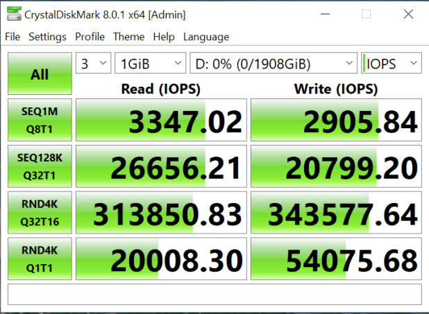 Đánh giá SSD Intel SSD6 670P NVMe M.2  (2TB) – Không thể tin được tốc độ của QLC