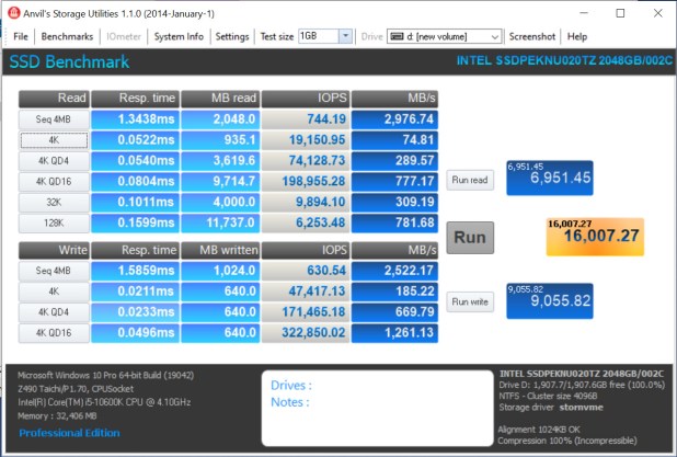 Đánh giá SSD Intel SSD6 670P NVMe M.2  (2TB) – Không thể tin được tốc độ của QLC