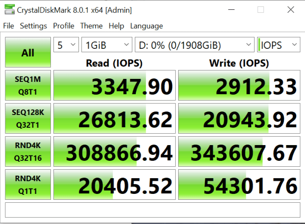 Đánh giá SSD Intel SSD6 670P NVMe M.2  (2TB) – Không thể tin được tốc độ của QLC