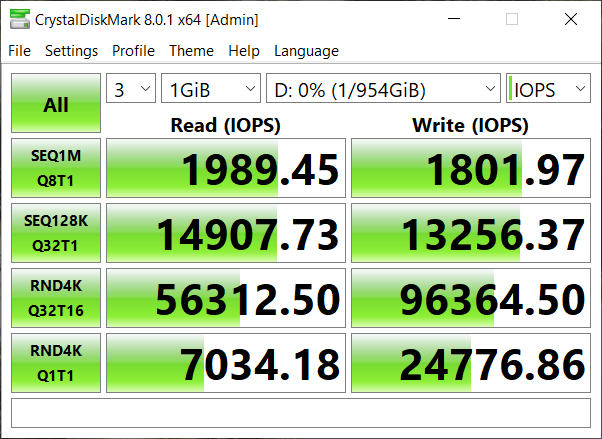 Đánh giá SSD Kingston XS2000 1TB Portable - SM2320 USB 3.2 Gen 2x2 Portable SSD Controller Shines