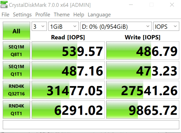 Đánh giá SSD Lexar SL200 1TB Portable