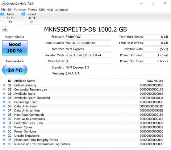 Đánh giá SSD Mushkin Pilot-E M.2 NVMe - Phi công bay với tốc độ 3.4GB/s