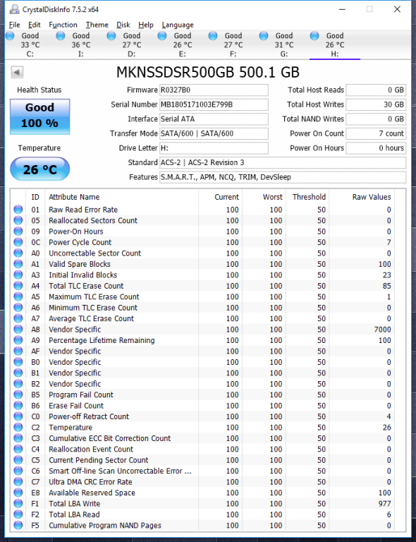 Đánh giá SSD Mushkin SATA  (500GB): một nâng cấp rẻ