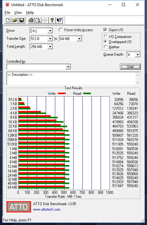 Đánh giá SSD Mushkin SATA  (500GB): một nâng cấp rẻ