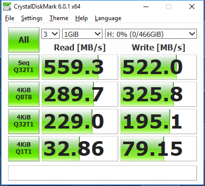 Đánh giá SSD Mushkin SATA  (500GB): một nâng cấp rẻ