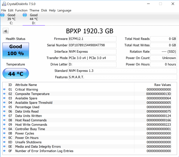 Đánh giá SSD MyDigitalSSD BPX Pro NVMe  (2TB) – Giá khó tin
