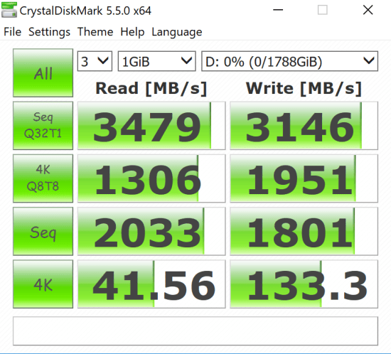 Đánh giá SSD MyDigitalSSD BPX Pro NVMe  (2TB) – Giá khó tin