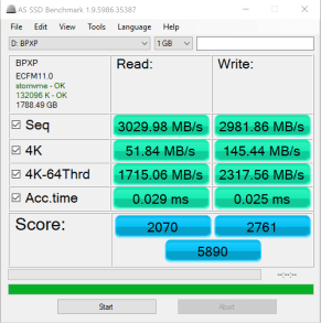 Đánh giá SSD MyDigitalSSD BPX Pro NVMe  (2TB) – Giá khó tin