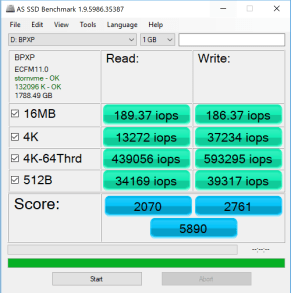 Đánh giá SSD MyDigitalSSD BPX Pro NVMe  (2TB) – Giá khó tin