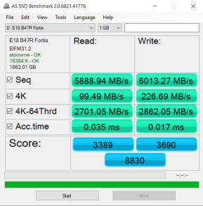Đánh giá SSD Phison E18 B47R Fortis NVMe Gen 4