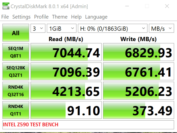 Đánh giá SSD Phison E18 B47R Fortis NVMe Gen 4