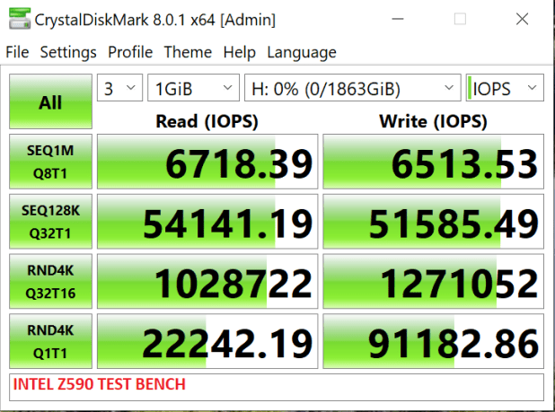 Đánh giá SSD Phison E18 B47R Fortis NVMe Gen 4