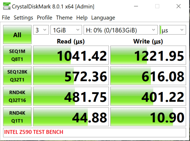 Đánh giá SSD Phison E18 B47R Fortis NVMe Gen 4