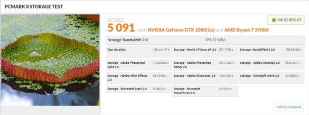 Đánh giá SSD Phison E18 B47R Fortis NVMe Gen 4