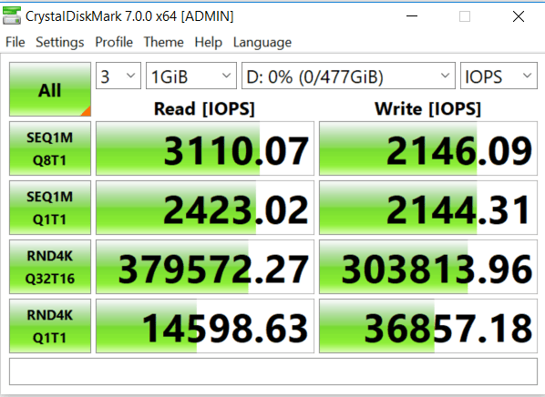 Đánh giá SSD Plextor M9P Plus NVMe  (512GB)