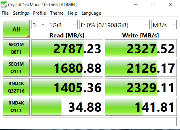 Đánh giá SSD Plugable Thunderbolt 3 NVMe External  (2TB) – Giá, hiệu năng và dung lượng
