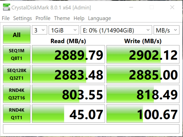 Đánh giá SSD Rocket XTRM-Q 16TB External Thunderbolt 3 – Liệu SSD 16TB có quá lớn không?