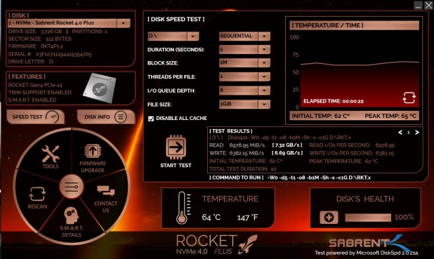 Đánh giá SSD Sabrent Rocket 4 Plus Gen 4 NVMe (4TB) - Hiệu suất, Dung lượng và Bảo hành