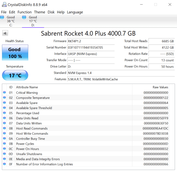 Đánh giá SSD Sabrent Rocket 4 Plus Gen 4 NVMe (4TB) - Hiệu suất, Dung lượng và Bảo hành