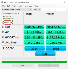 Đánh giá SSD Sabrent Rocket 4 Plus NVMe Gen 4  (1/2TB) – Tốc độ hàng đầu, nhiệt độ mát mẻ