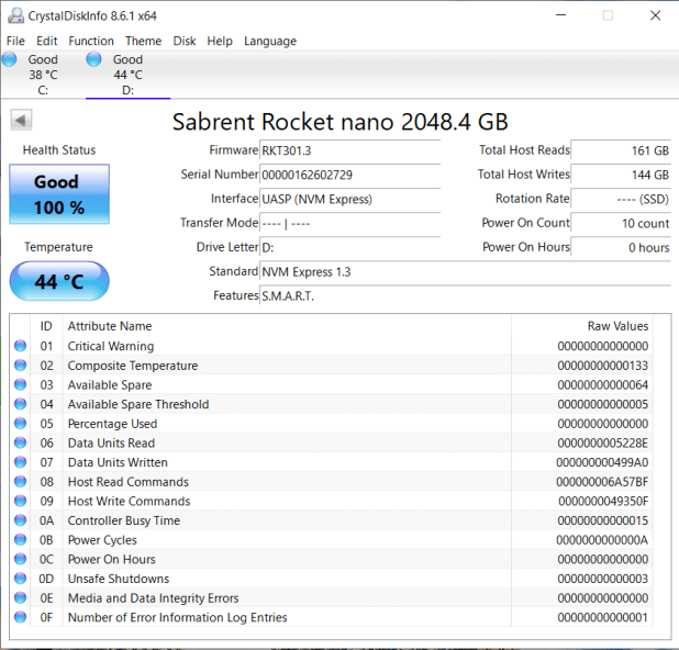 Đánh giá SSD Sabrent Rocket Nano 2TB USB 3.2 External Aluminum