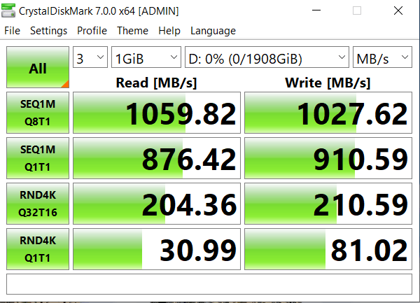Đánh giá SSD Sabrent Rocket Nano 2TB USB 3.2 External Aluminum