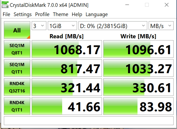 Đánh giá SSD Sabrent Rocket Pro Portable  (4TB)