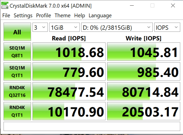Đánh giá SSD Sabrent Rocket Pro Portable  (4TB)