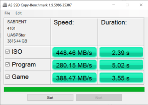 Đánh giá SSD Sabrent Rocket Pro Portable  (4TB)