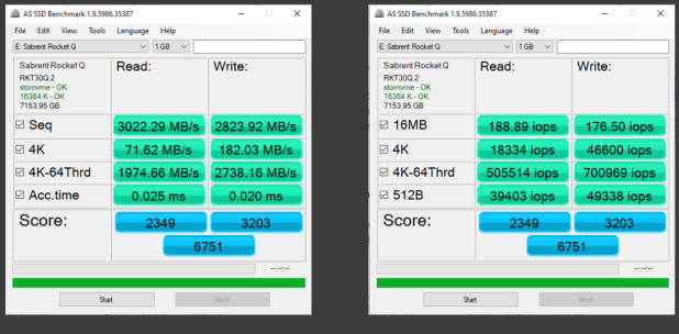 Đánh giá SSD Sabrent Rocket Q 8TB - lưu toàn bộ cái bạn cần