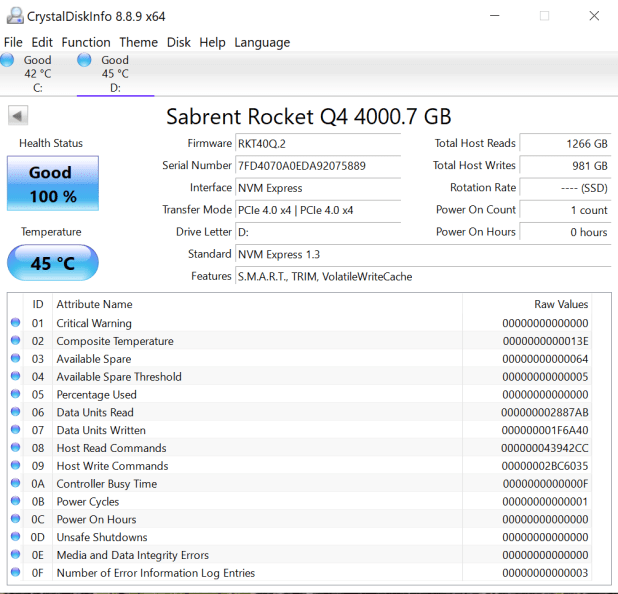 Đánh giá SSD Sabrent Rocket Q4 PCIe 4 NVMe  – Gen 4 Speed 4TB, dung lượng và giá cả