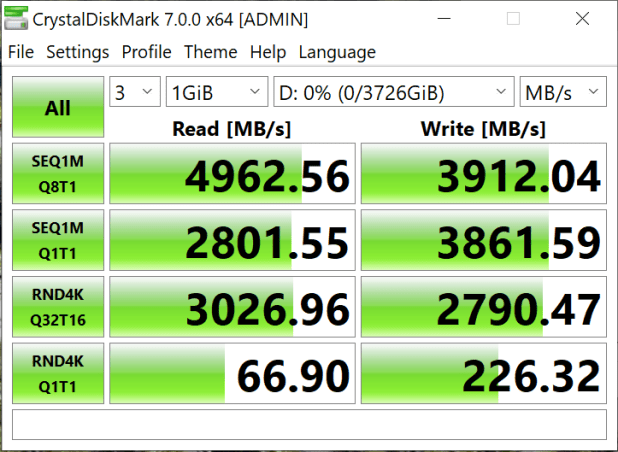 Đánh giá SSD Sabrent Rocket Q4 PCIe 4 NVMe  – Gen 4 Speed 4TB, dung lượng và giá cả