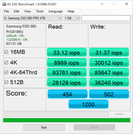 Đánh giá SSD Samsung 860 QVO  (1TB/2TB)