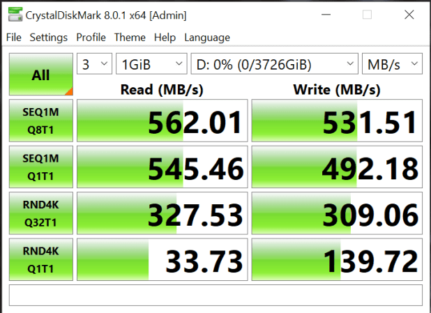 Đánh giá SSD Samsung 870 EVO SATA3  (1/4TB)