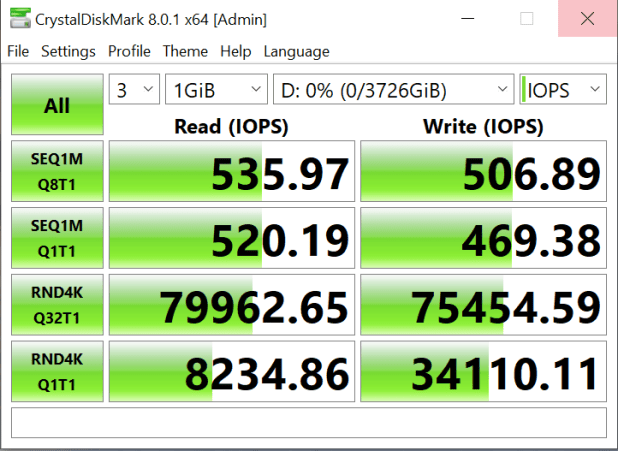 Đánh giá SSD Samsung 870 EVO SATA3  (1/4TB)