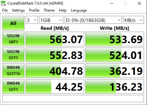 Đánh giá SSD Samsung 870 QVO V-NAND SATA 3  (1/2TB)