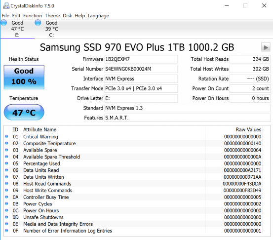Đánh giá SSD Samsung 970 EVO Plus NVMe  (250GB/1TB) – Knockout Performance at a Value Price