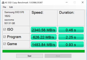 Đánh giá SSD Samsung 970 EVO Plus NVMe  (250GB/1TB) – Knockout Performance at a Value Price