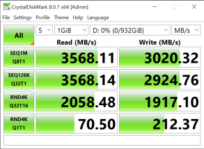 Đánh giá SSD Samsung 980 NVMe Gen 3 - DRAM-Less SSDs