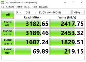 Đánh giá SSD Samsung 980 NVMe Gen 3 - DRAM-Less SSDs