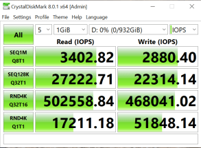 Đánh giá SSD Samsung 980 NVMe Gen 3 - DRAM-Less SSDs